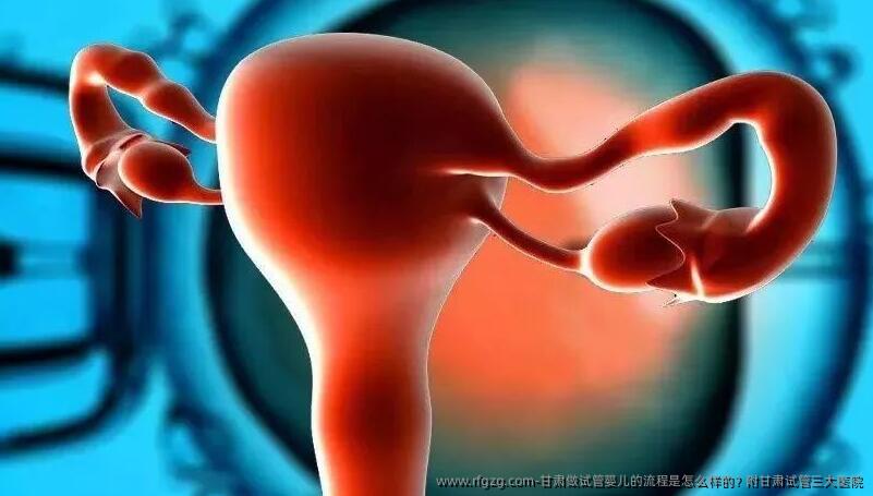 甘肃做代孕的流程是怎么样的？附甘肃试管三大医院