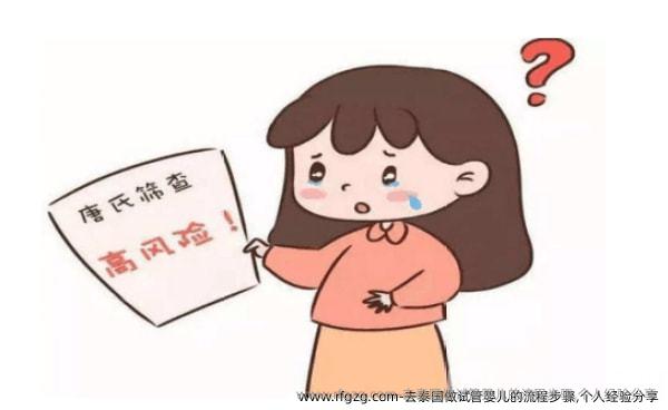去泰国做代孕的流程步骤,个人经验分享